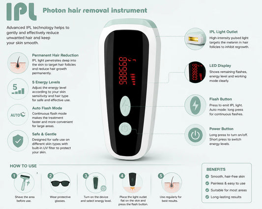 Portable IPL Hair Removal Device